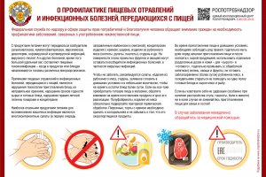 � ������������ ������� ���������� � ������������ ��������, ������������ � �����