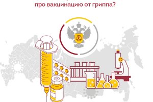 Вакцинация от гриппа Вакцинация от гриппа