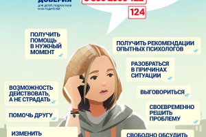 Детский телефон доверия Детский телефон доверия